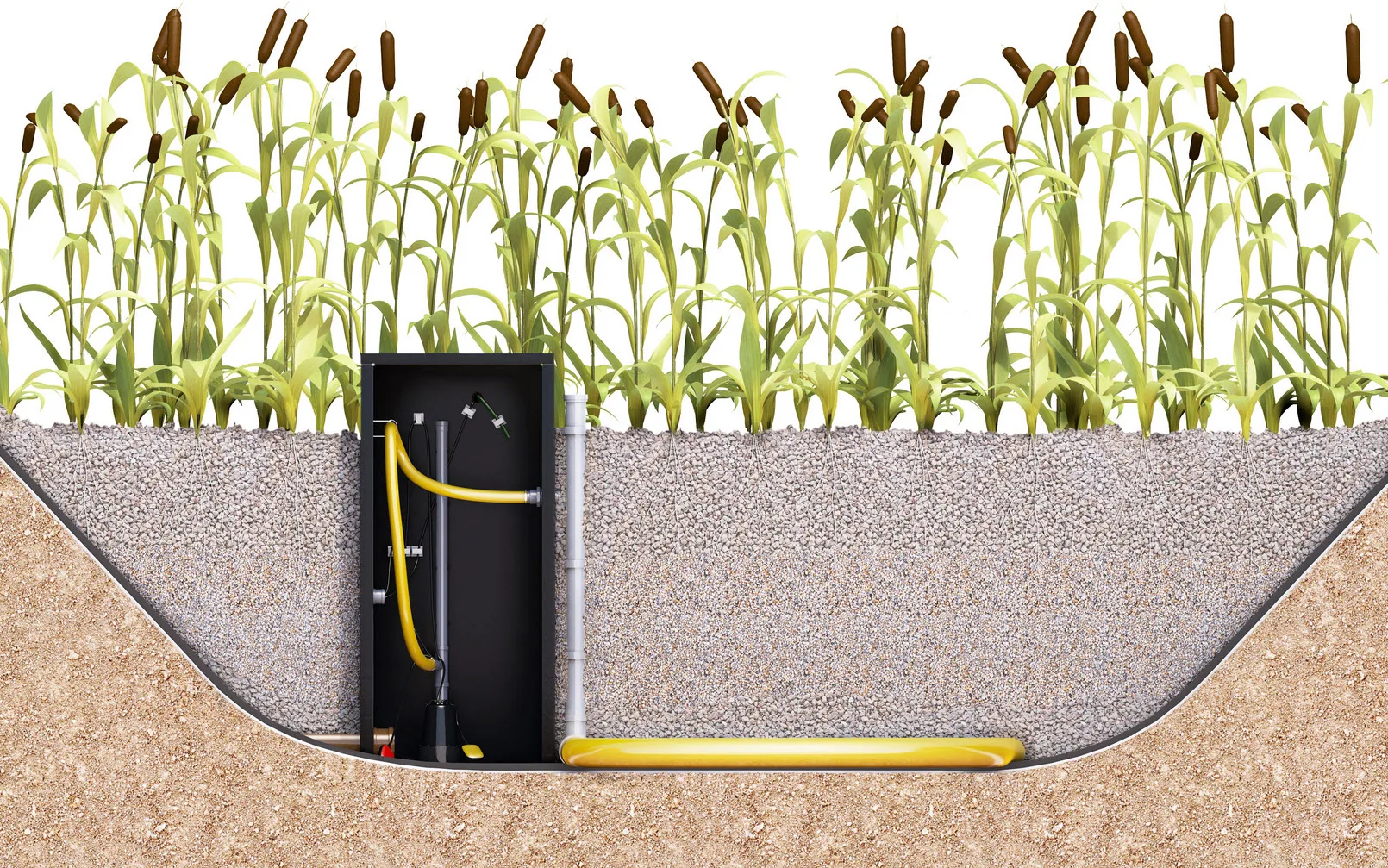 Plant visualisation with connection setup